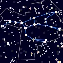 Ursa Major 